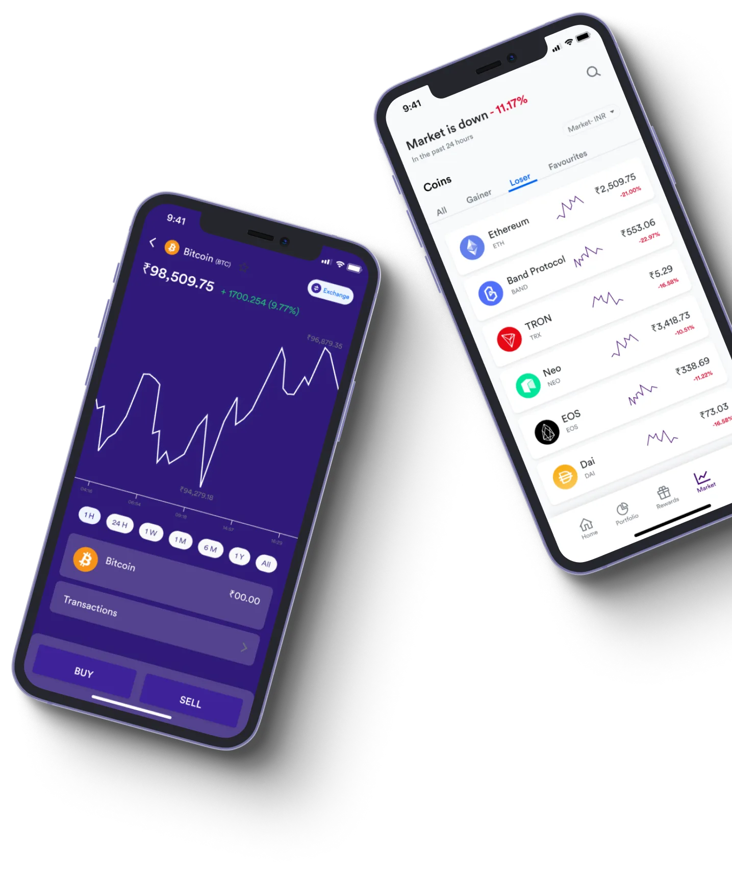Global Flow System - What exactly is online trading?
